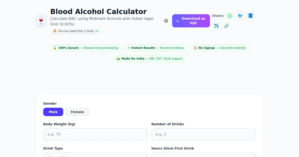 Blood Alcohol Calculator comparison — SabTools vs other free Indian tools (2026)
