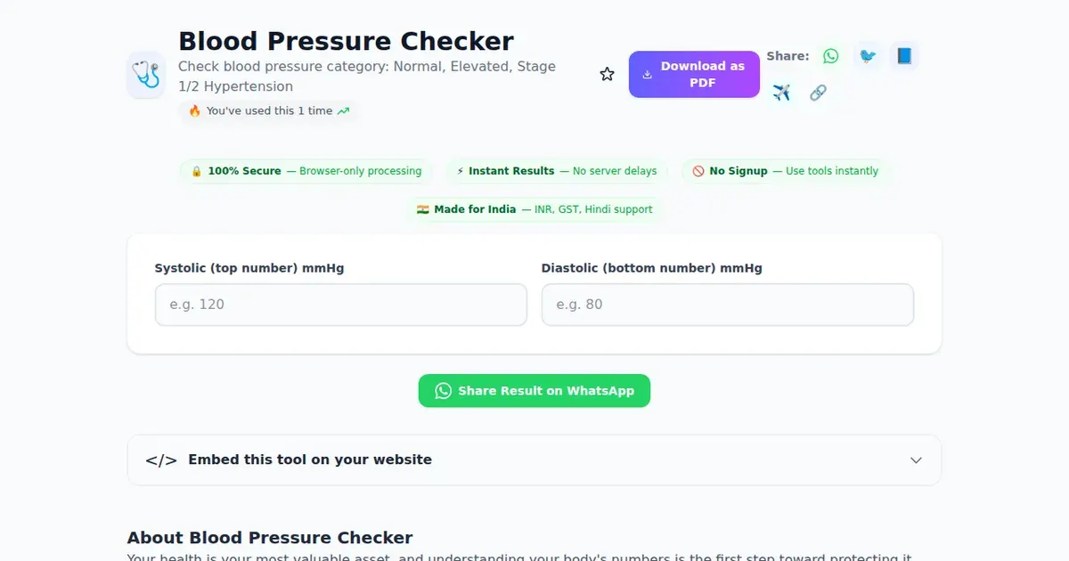 Blood Pressure Checker — Free Online Check blood pressure category: Normal, Elevated, Stage 1/2 Hypertension Tool on SabTools.in
