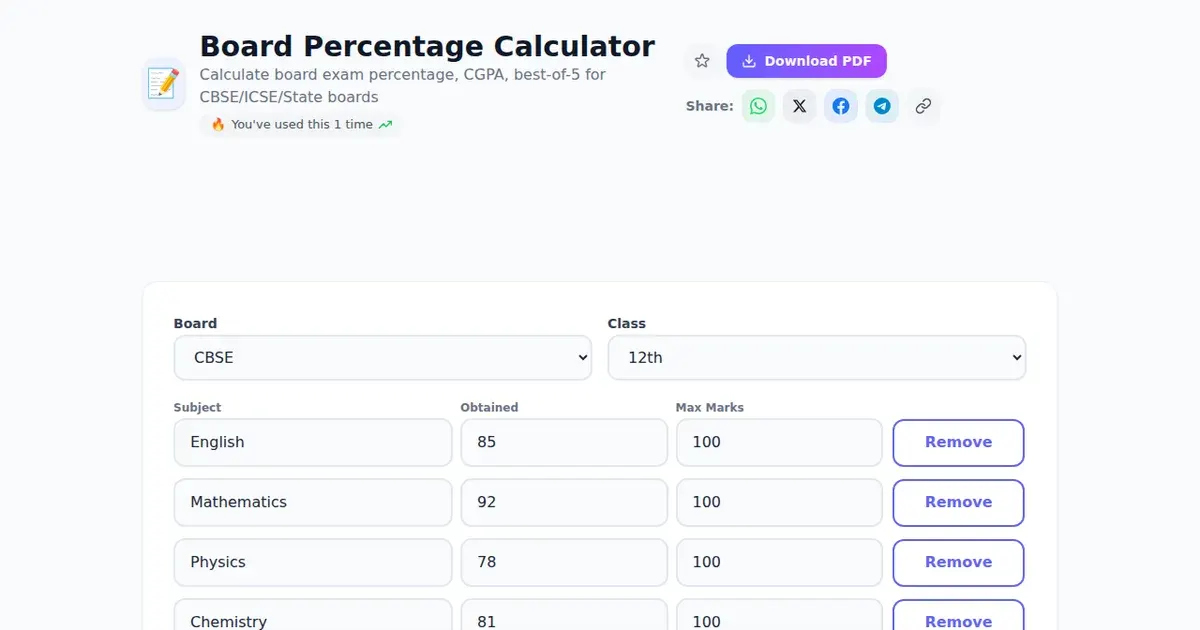 Board Percentage Calculator comparison — SabTools vs other free Indian tools (2026)