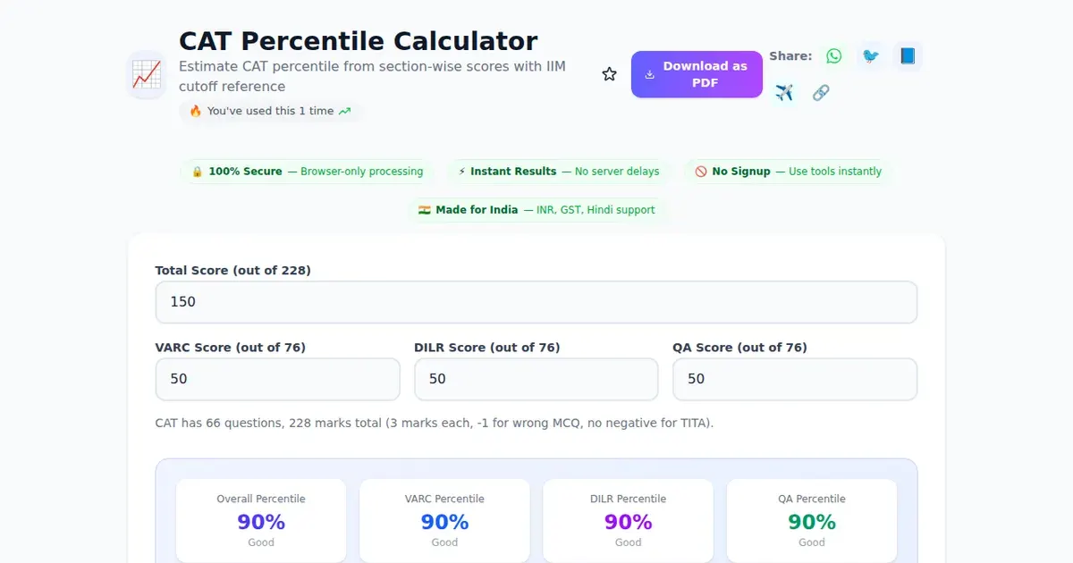 CAT Percentile Calculator — Free Online Estimate CAT percentile from section-wise scores with IIM cutoff reference Tool on SabTools.in