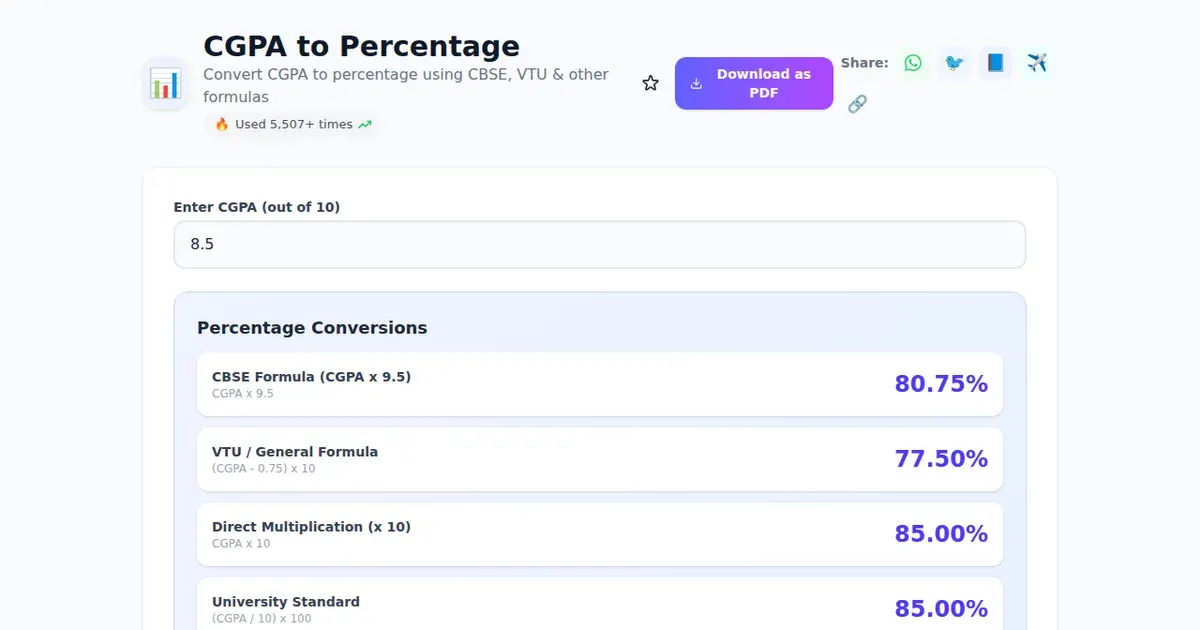 CGPA to Percentage — Free Online Convert CGPA to percentage using CBSE, VTU & other formulas Tool on SabTools.in