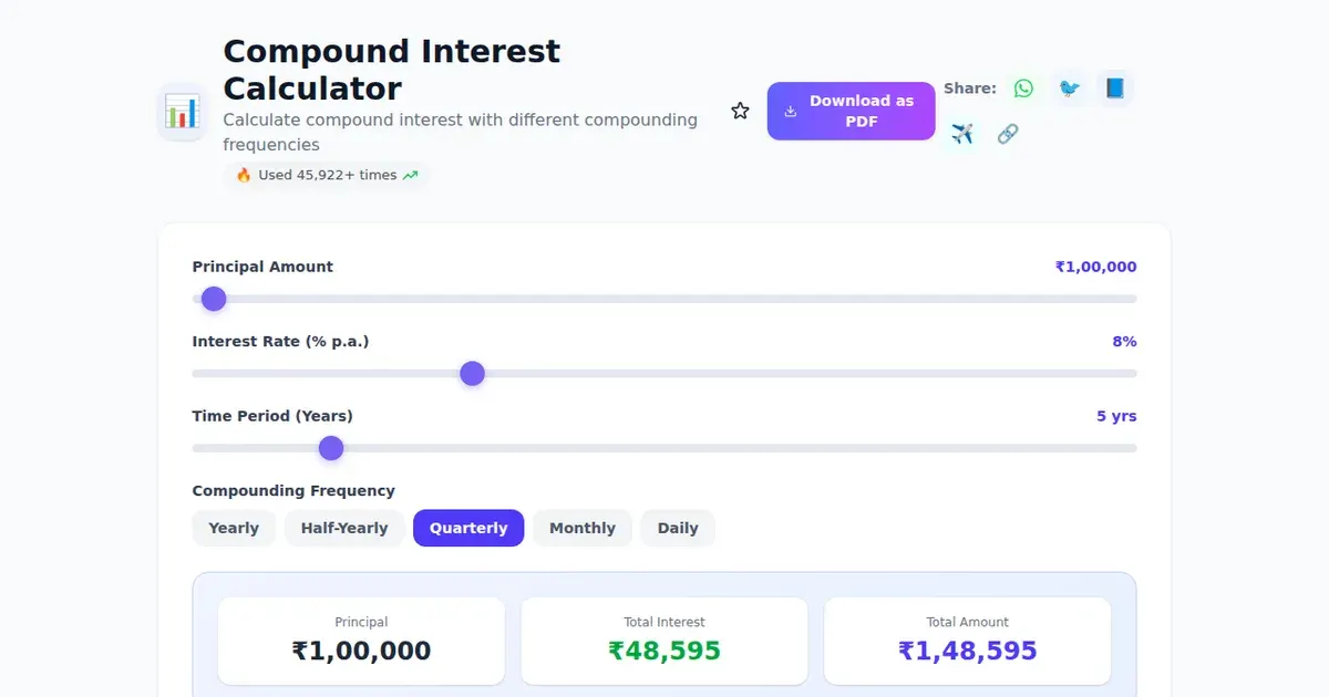 Compound Interest Calculator — Free Online Calculate compound interest with different compounding frequencies Tool on SabTools.in