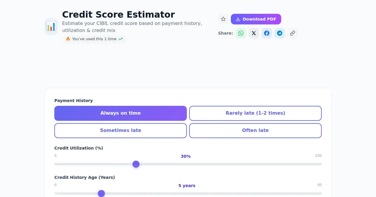 Credit Score Estimator comparison — SabTools vs other free Indian tools (2026)