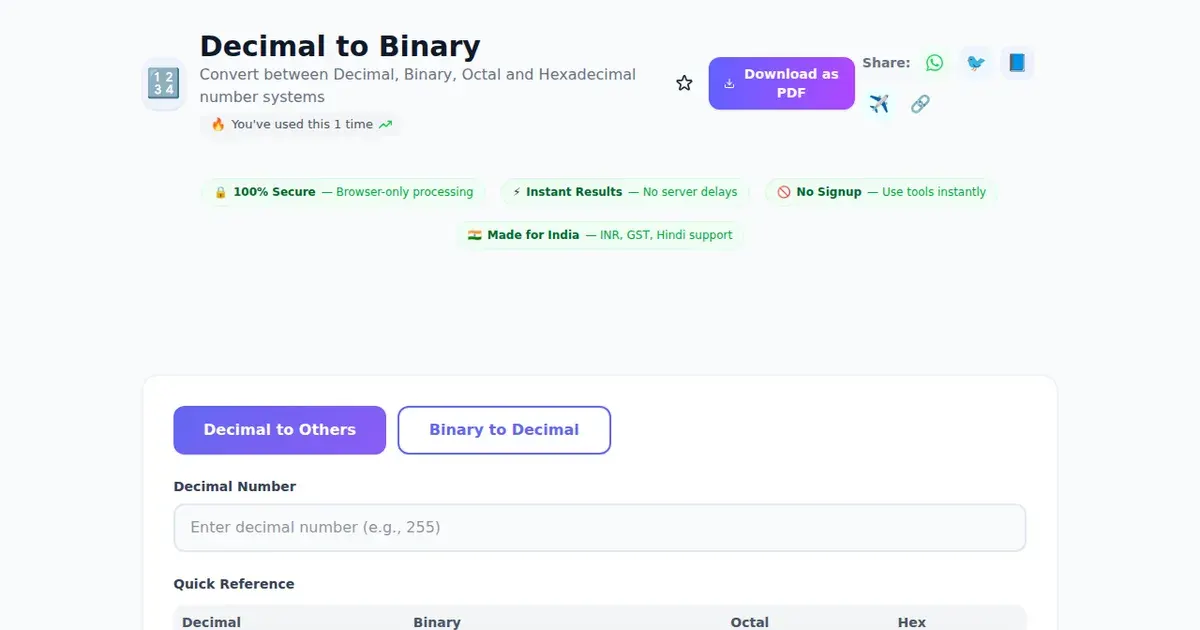 Decimal to Binary — Free Online Convert between Decimal, Binary, Octal and Hexadecimal number systems Tool on SabTools.in