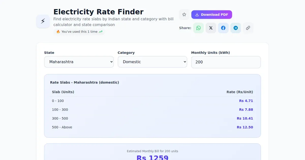 Electricity Rate Finder — Free Online Find electricity rate slabs by Indian state and category with bill calculator and state comparison Tool on SabTools.in