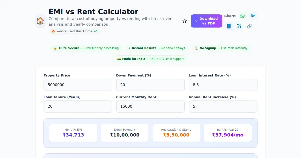 EMI vs Rent Calculator — Free Online Compare total cost of buying property vs renting with break-even analysis and yearly comparison Tool on SabTools.in