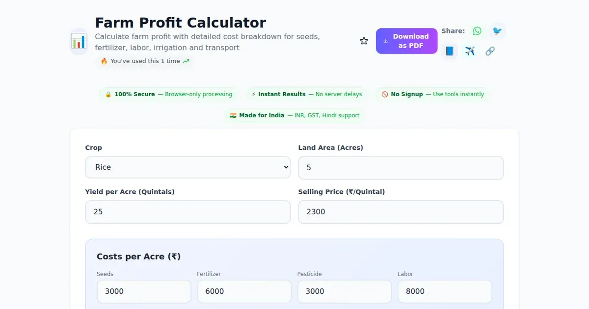 Farm Profit Calculator — Free Online Calculate farm profit with detailed cost breakdown for seeds, fertilizer, labor, irrigation and transport Tool on SabTools.in
