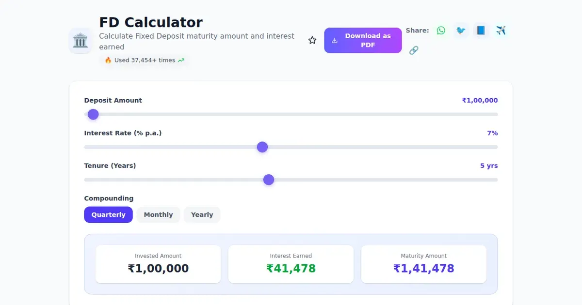 FD Calculator — Free Online Calculate Fixed Deposit maturity amount and interest earned Tool on SabTools.in