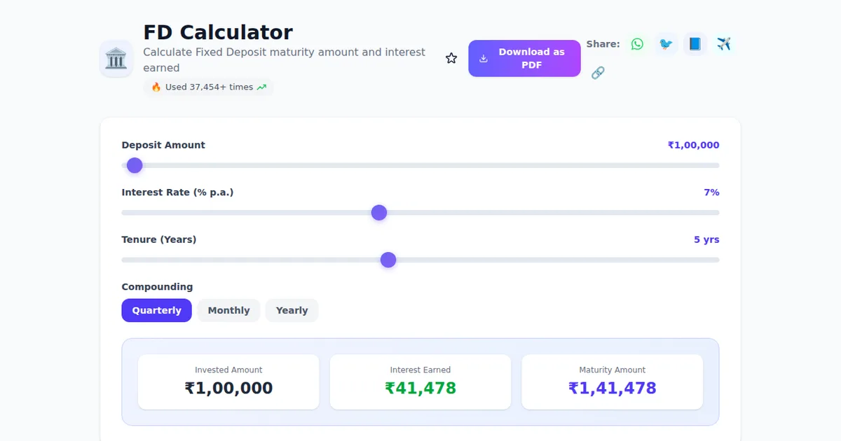 FD Calculator โ Free Online Tool on SabTools.in