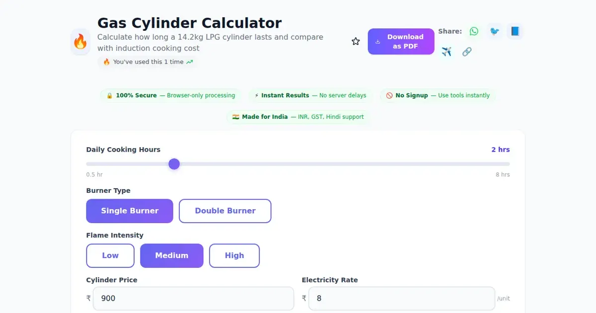 Gas Cylinder Calculator — Free Online Calculate how long a 14.2kg LPG cylinder lasts and compare with induction cooking cost Tool on SabTools.in