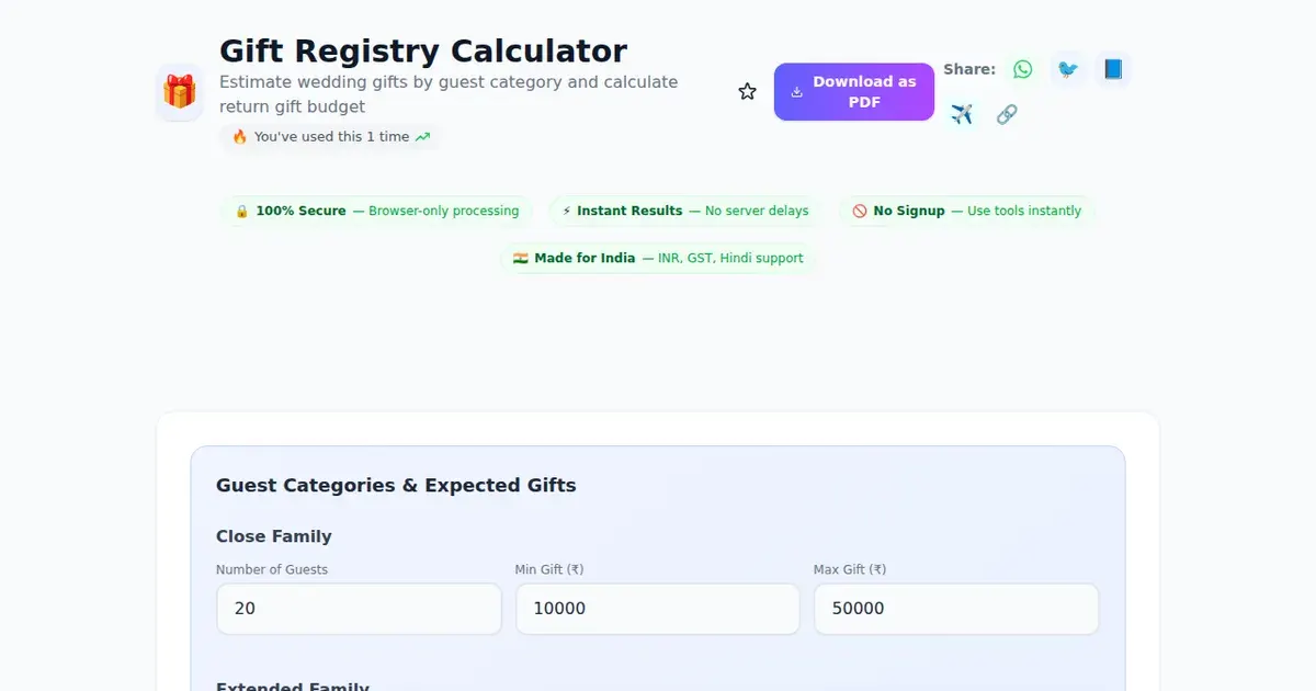 Gift Registry Calculator — Free Online Estimate wedding gifts by guest category and calculate return gift budget Tool on SabTools.in