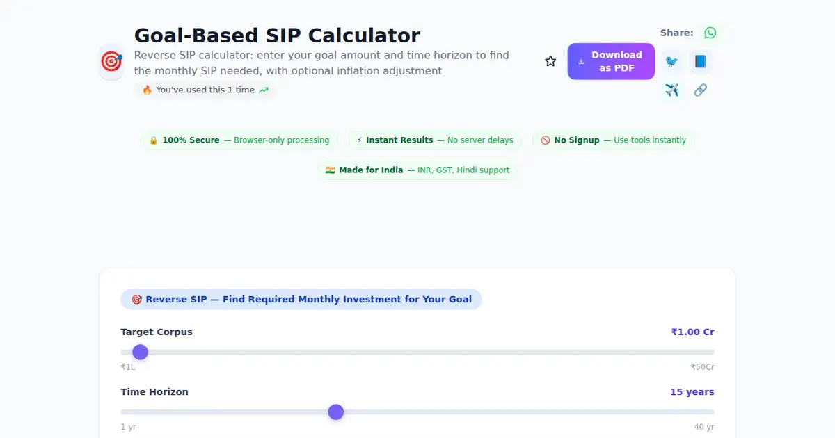 Goal-Based SIP Calculator comparison — SabTools vs other free Indian tools (2026)