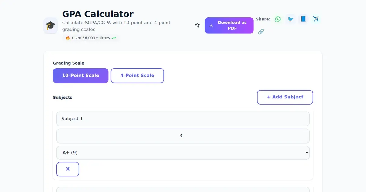 GPA Calculator — Free Online Calculate SGPA/CGPA with 10-point and 4-point grading scales Tool on SabTools.in