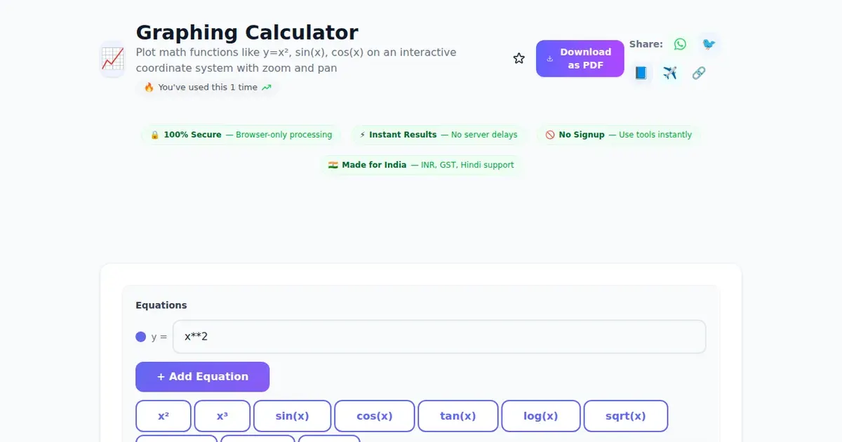 Graphing Calculator — Free Online Plot math functions like y=x², sin(x), cos(x) on an interactive coordinate system with zoom and pan Tool on SabTools.in