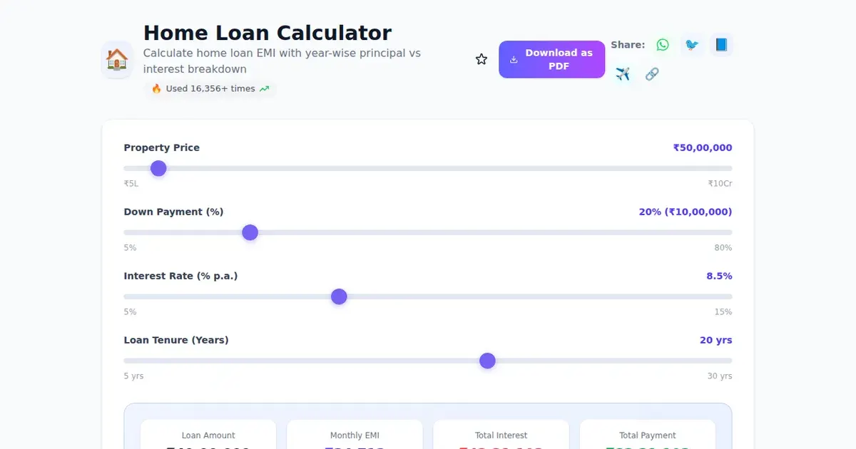Home Loan Calculator — Free Online Calculate home loan EMI with year-wise principal vs interest breakdown Tool on SabTools.in