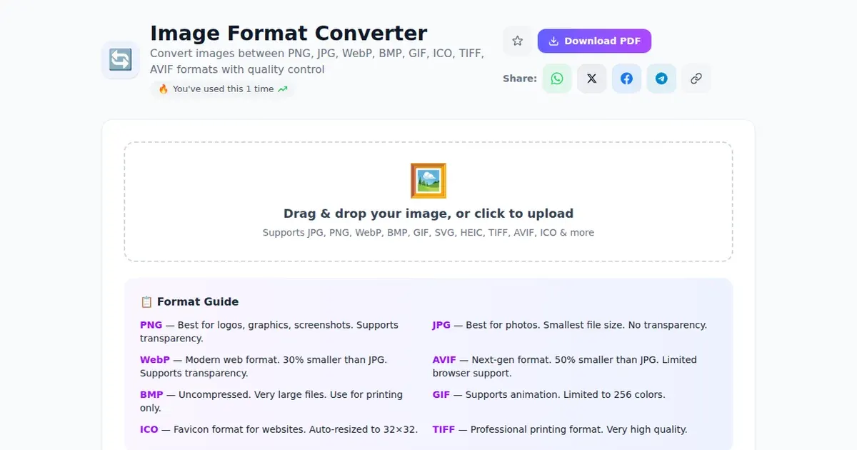 Image Format Converter — Free Online Convert images between PNG, JPG, WebP, BMP, GIF, ICO, TIFF, AVIF formats with quality control Tool on SabTools.in