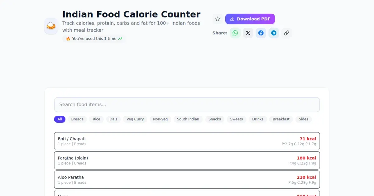 Indian Food Calorie Counter — Free Online Track calories, protein, carbs and fat for 100+ Indian foods with meal tracker Tool on SabTools.in