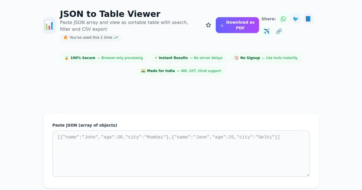 JSON to Table Viewer comparison — SabTools vs other free Indian tools (2026)