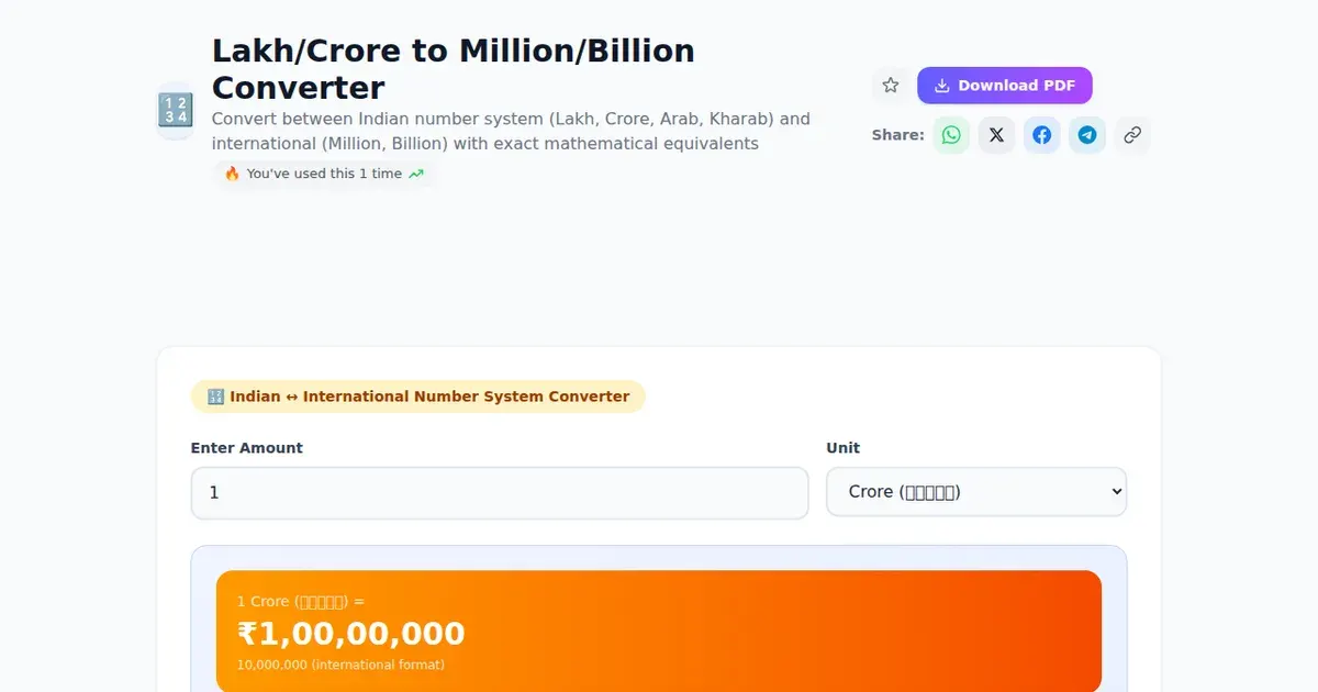 Lakh/Crore to Million/Billion Converter — Free Online Convert between Indian number system (Lakh, Crore, Arab, Kharab) and international (Million, Billion) with exact mathematical equivalents Tool on SabTools.in