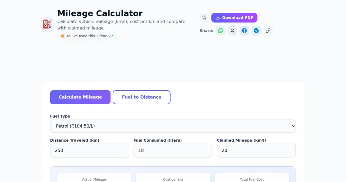 Mileage Calculator comparison — SabTools vs other free Indian tools (2026)