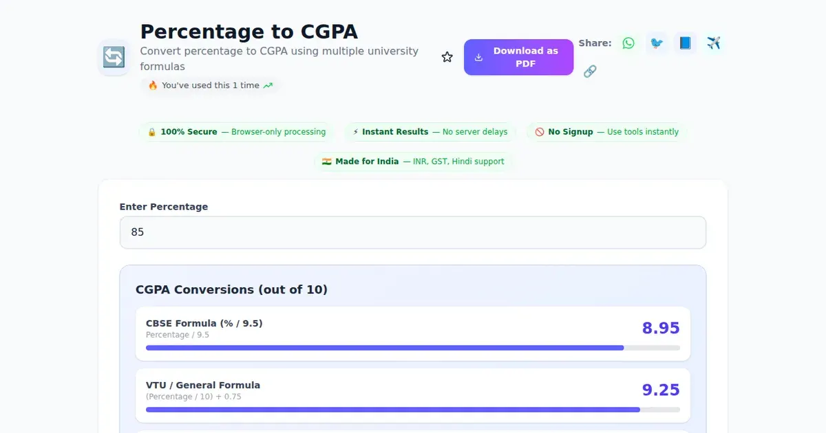 Percentage to CGPA — Free Online Convert percentage to CGPA using multiple university formulas Tool on SabTools.in
