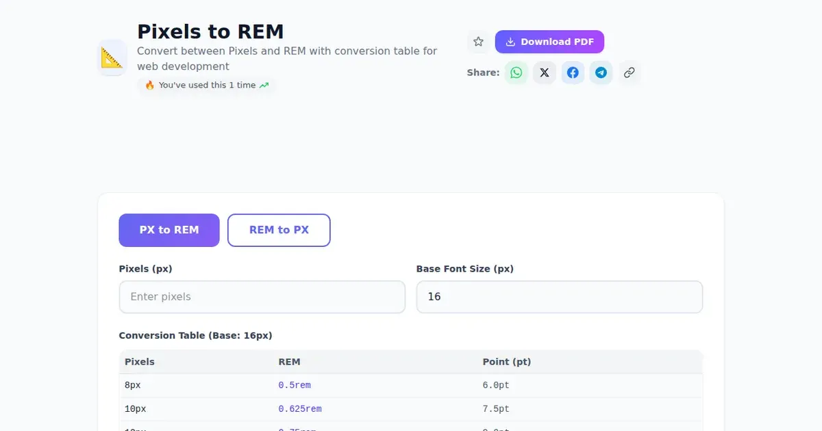 Pixels to REM — Free Online Convert between Pixels and REM with conversion table for web development Tool on SabTools.in