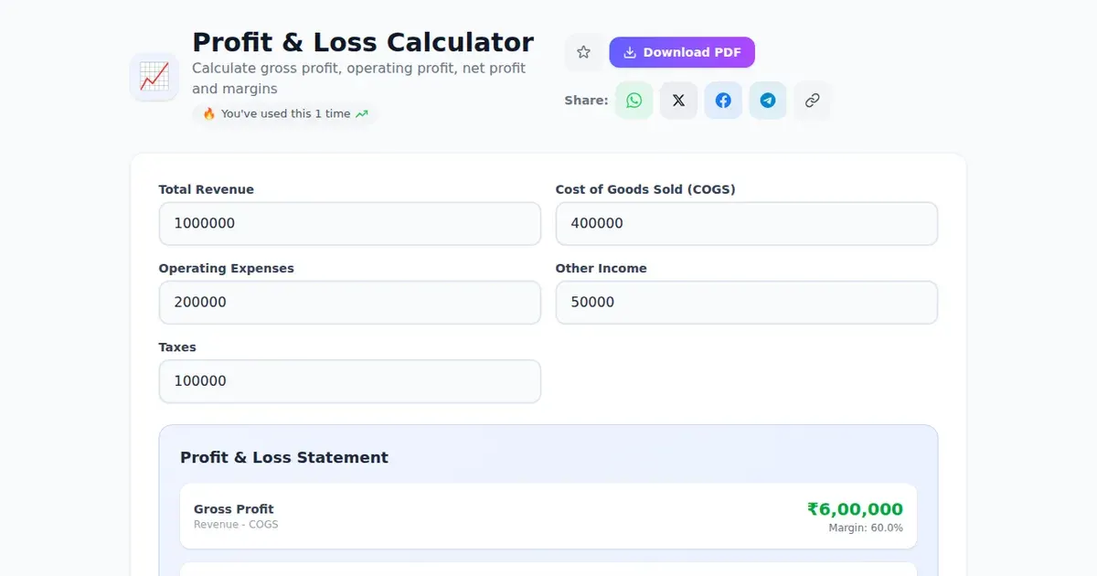 Profit & Loss Calculator — Free Online Calculate gross profit, operating profit, net profit and margins Tool on SabTools.in