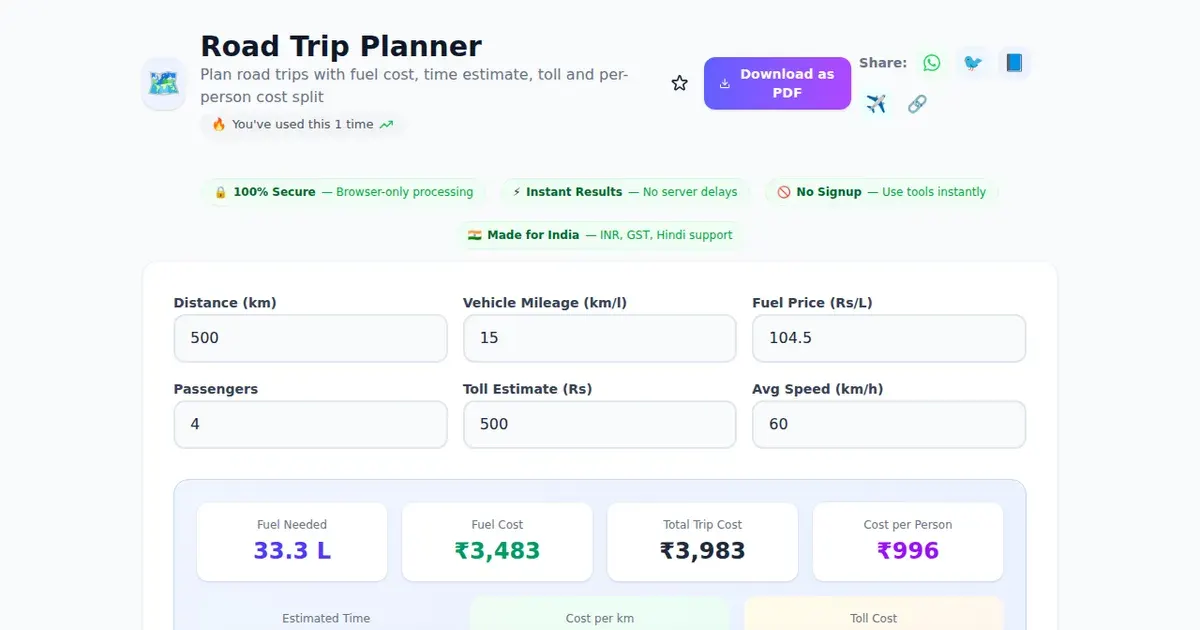 Road Trip Planner — Free Online Plan road trips with fuel cost, time estimate, toll and per-person cost split Tool on SabTools.in
