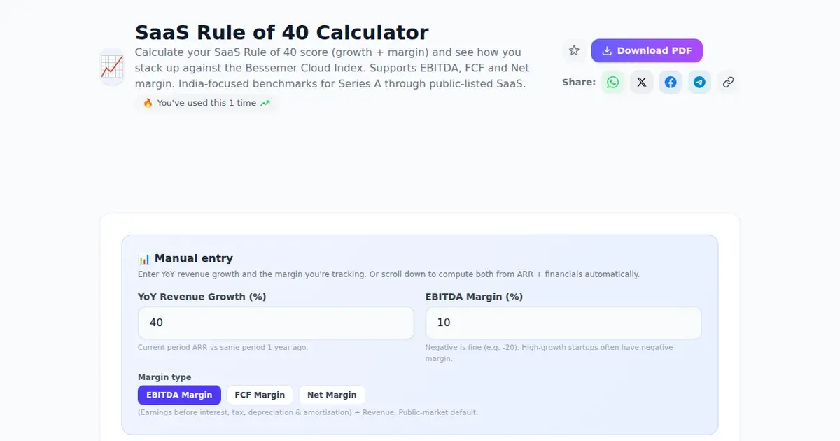 SaaS Rule of 40 Calculator — Free Online Calculate your SaaS Rule of 40 score (growth + margin) and see how you stack up against the Bessemer Cloud Index. Supports EBITDA, FCF and Net margin. India-focused benchmarks for Series A through public-listed SaaS. Tool on SabTools.in