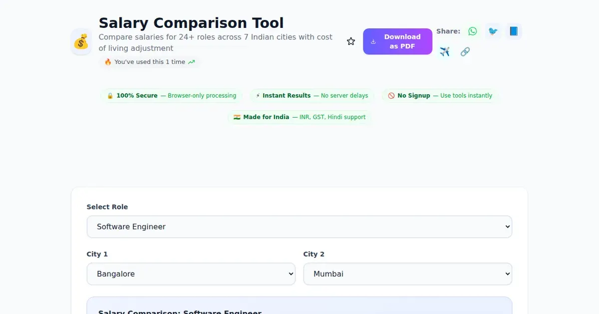 Salary Comparison Tool — Free Online Compare salaries for 24+ roles across 7 Indian cities with cost of living adjustment Tool on SabTools.in