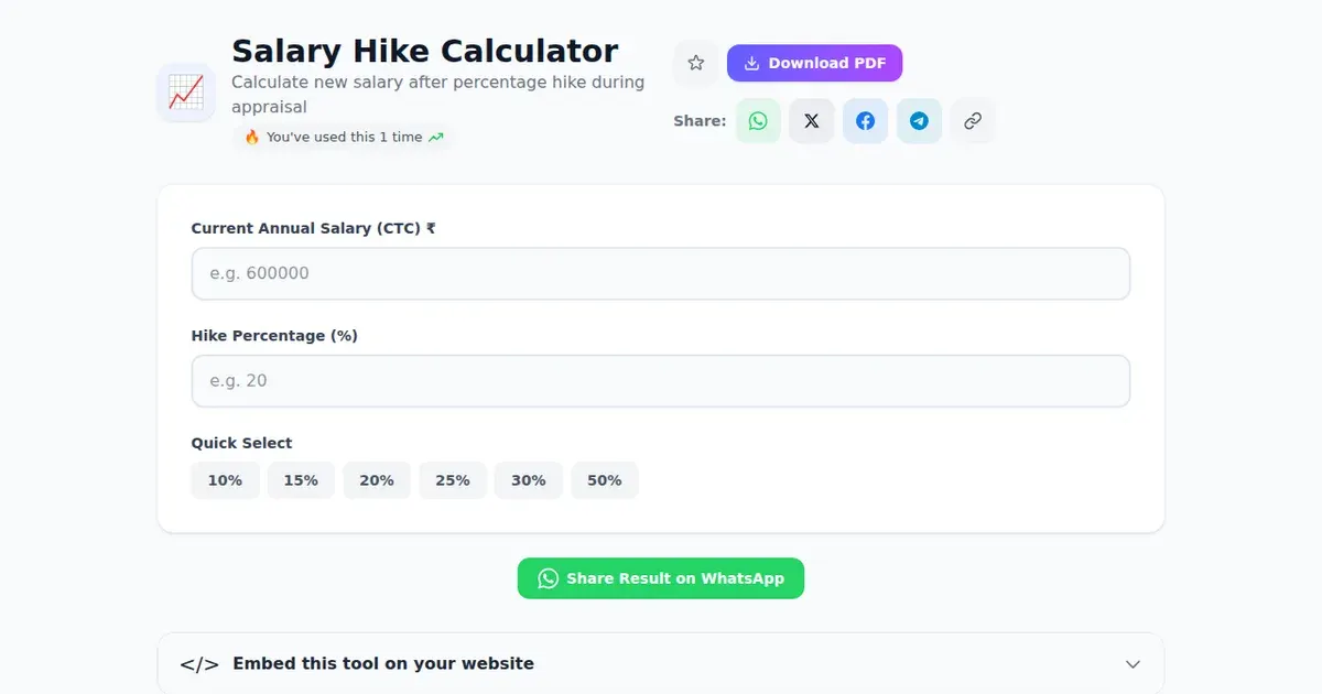 Salary Hike Calculator — Free Online Calculate new salary after percentage hike during appraisal Tool on SabTools.in