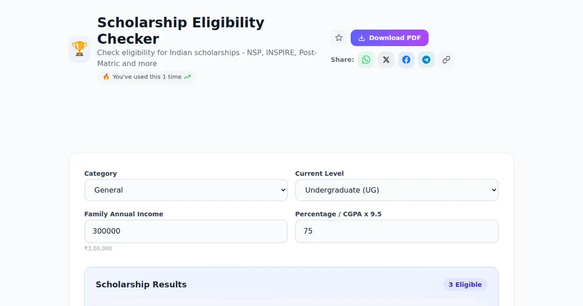 Scholarship Eligibility Checker — Free Online Check eligibility for Indian scholarships - NSP, INSPIRE, Post-Matric and more Tool on SabTools.in