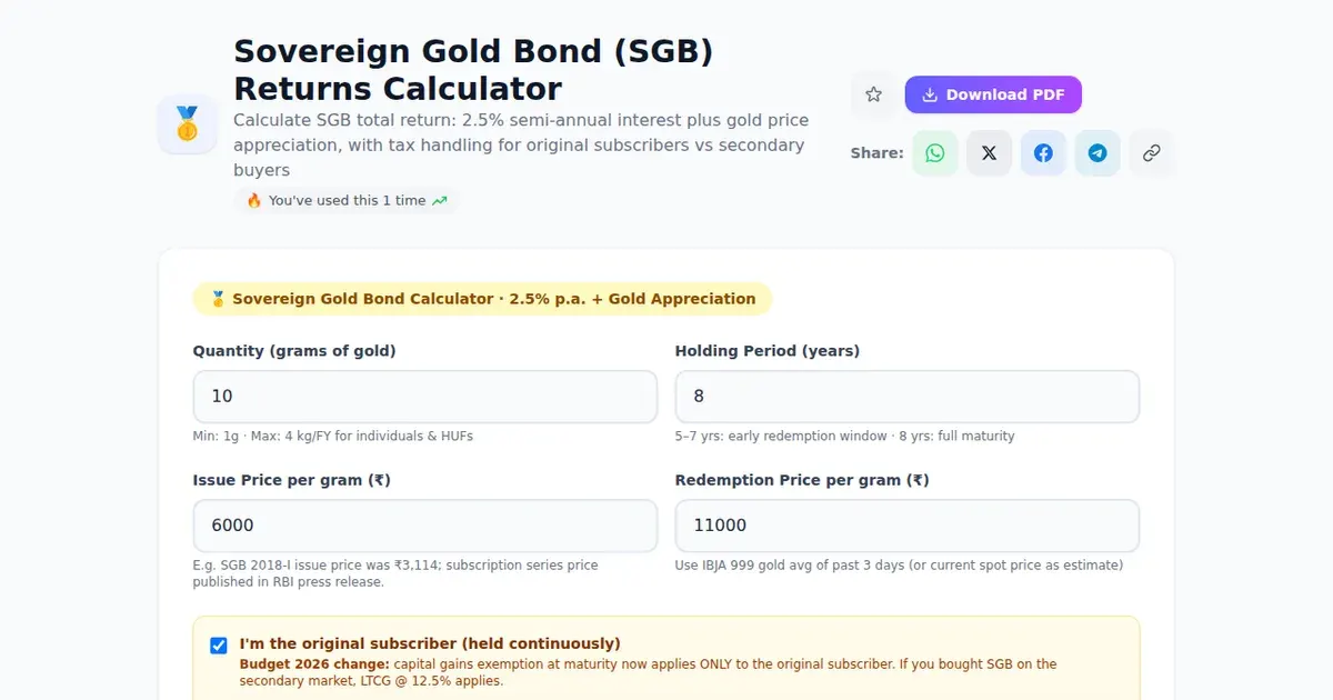 Sovereign Gold Bond (SGB) Returns Calculator — Free Online Calculate SGB total return: 2.5% semi-annual interest plus gold price appreciation, with tax handling for original subscribers vs secondary buyers Tool on SabTools.in