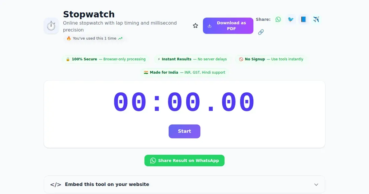 Stopwatch — Free Online Online stopwatch with lap timing and millisecond precision Tool on SabTools.in