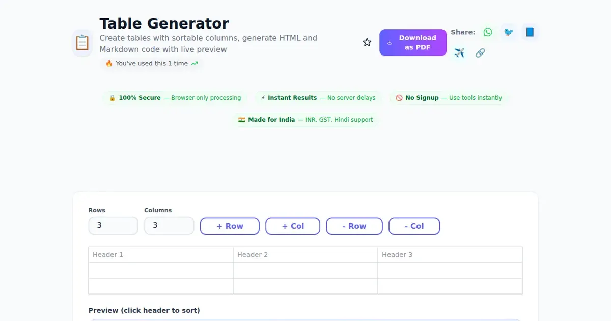 Table Generator comparison — SabTools vs other free Indian tools (2026)