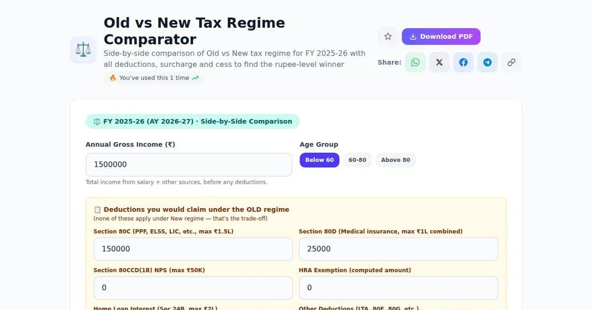 Old vs New Tax Regime Comparator — Free Online Side-by-side comparison of Old vs New tax regime for FY 2025-26 with all deductions, surcharge and cess to find the rupee-level winner Tool on SabTools.in