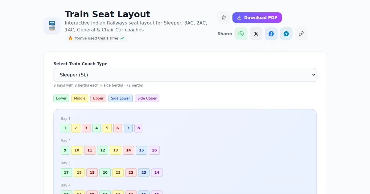 Train Seat Layout — Free Online Interactive Indian Railways seat layout for Sleeper, 3AC, 2AC, 1AC, General & Chair Car coaches Tool on SabTools.in