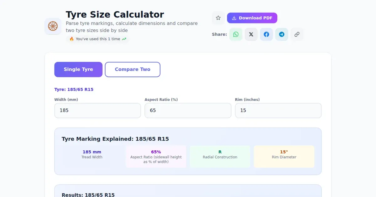 Tyre Size Calculator — Free Online Parse tyre markings, calculate dimensions and compare two tyre sizes side by side Tool on SabTools.in