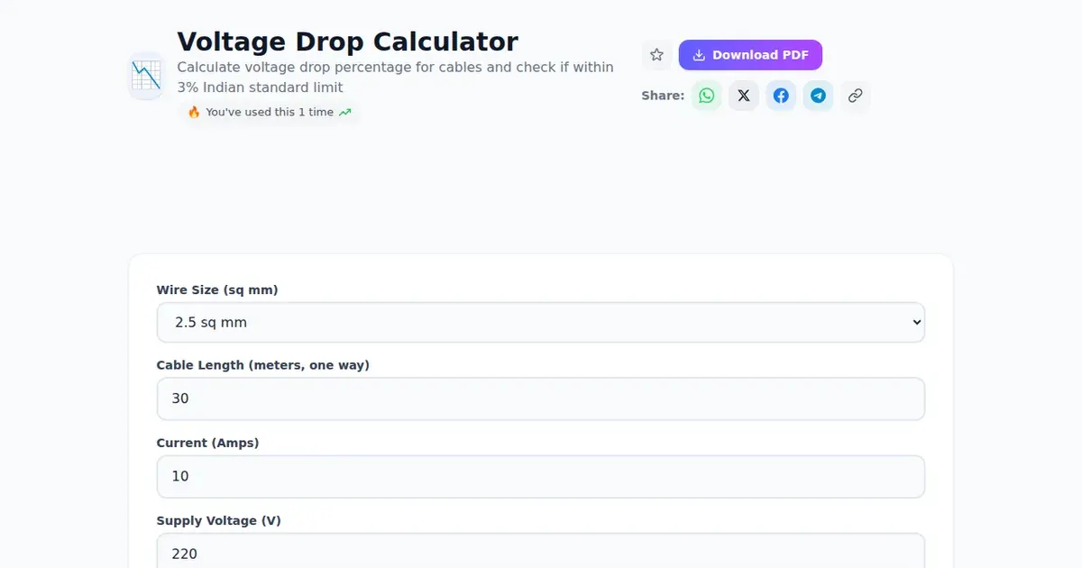 Voltage Drop Calculator comparison — SabTools vs other free Indian tools (2026)