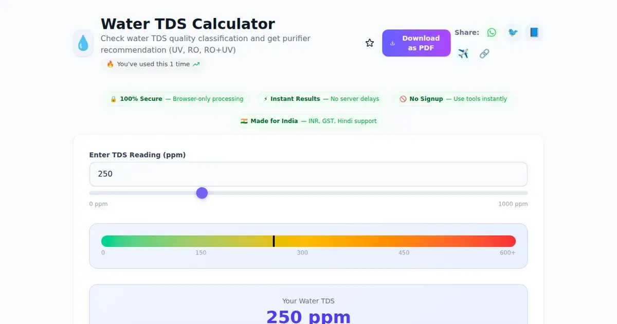 Water TDS Calculator — Free Online Check water TDS quality classification and get purifier recommendation (UV, RO, RO+UV) Tool on SabTools.in