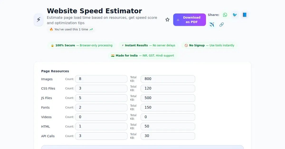 Website Speed Estimator — Free Online Estimate page load time based on resources, get speed score and optimization tips Tool on SabTools.in