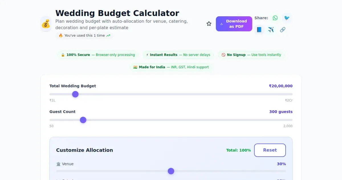 Wedding Budget Calculator — Free Online Plan wedding budget with auto-allocation for venue, catering, decoration and per-plate estimate Tool on SabTools.in