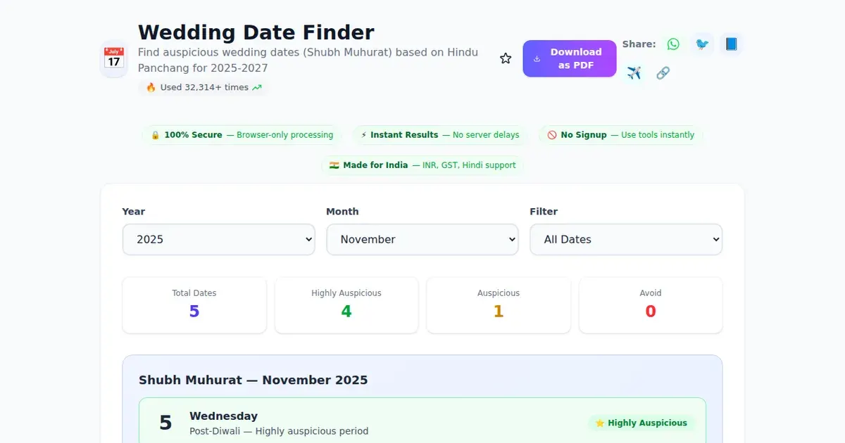 Wedding Date Finder — Free Online Find auspicious wedding dates (Shubh Muhurat) based on Hindu Panchang for 2025-2027 Tool on SabTools.in
