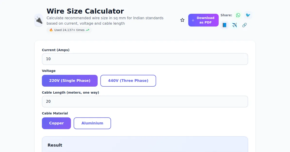 Wire Size Calculator — Free Online Tool on SabTools.in