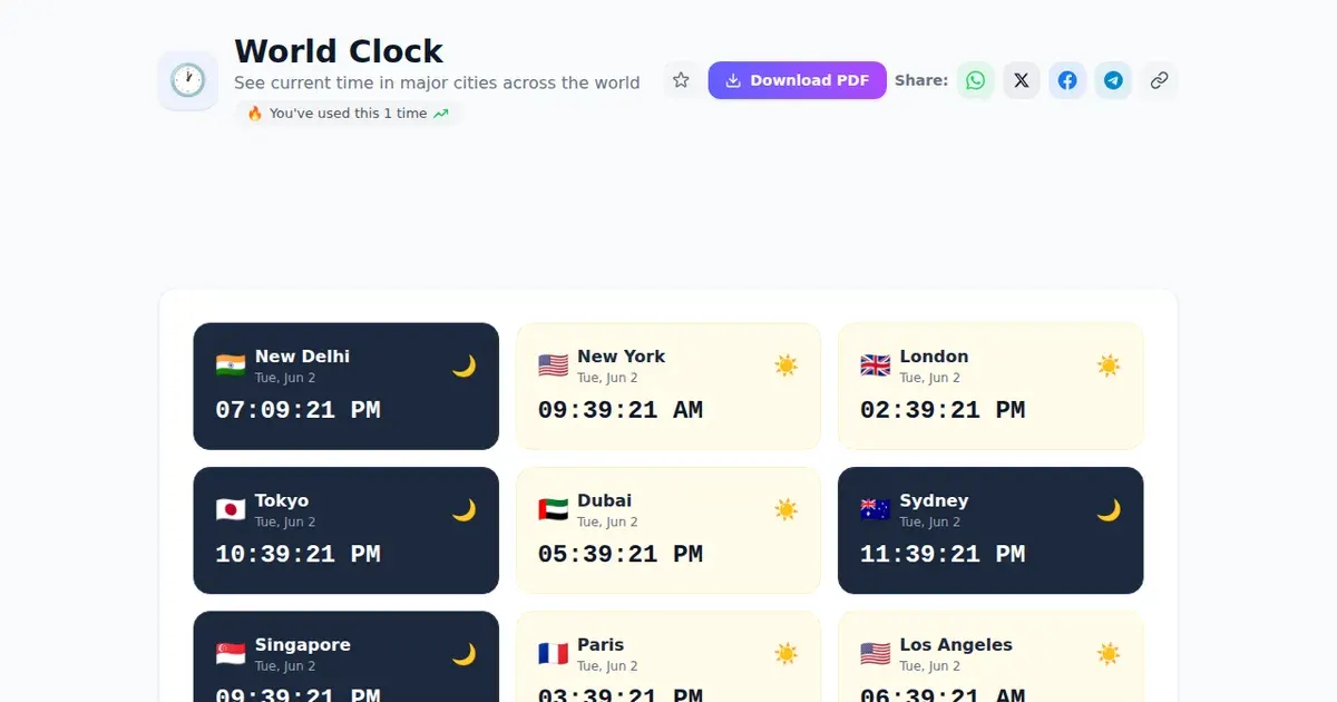 World Clock comparison — SabTools vs other free Indian tools (2026)