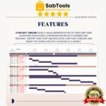 Automatic Gantt Chart, Project Tracker Google Sheets Template, Automated Project Timeline