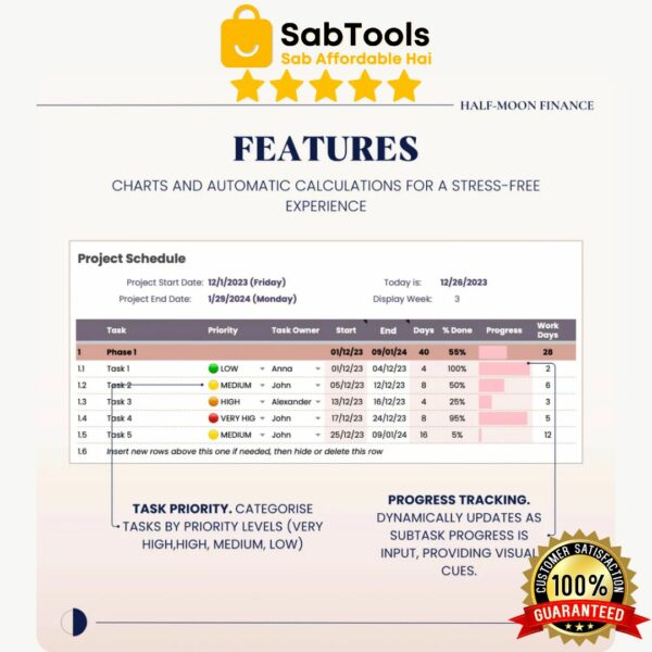 Automatic Gantt Chart, Project Tracker Google Sheets Template, Automated Project Timeline