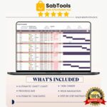 Automatic Gantt Chart, Project Tracker Google Sheets Template, Automated Project Timeline