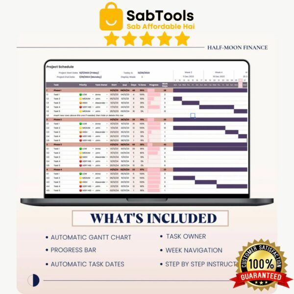 Automatic Gantt Chart, Project Tracker Google Sheets Template, Automated Project Timeline