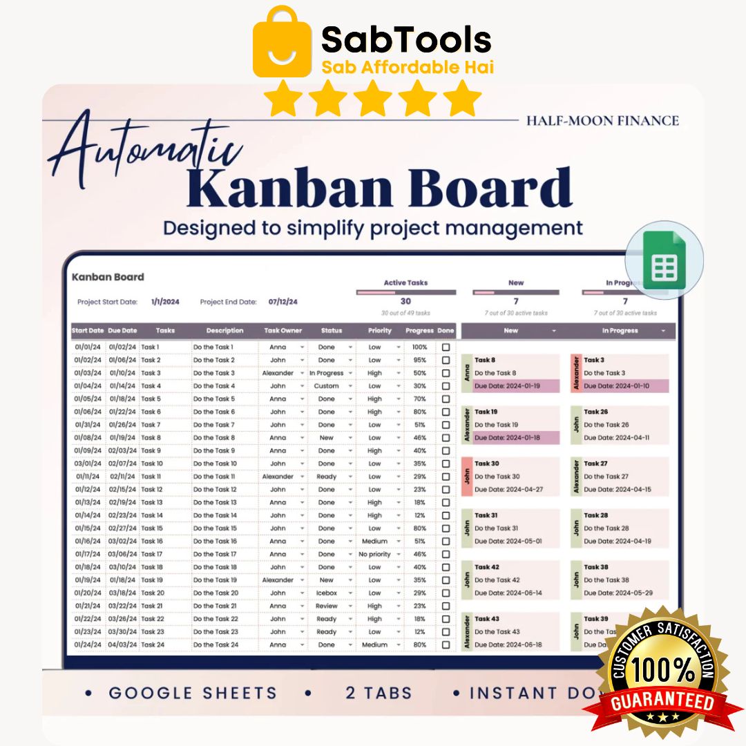 Kanban Board Template in Google Sheets, Task Tracker, Project Management Tracker Template, Automated Project Flow